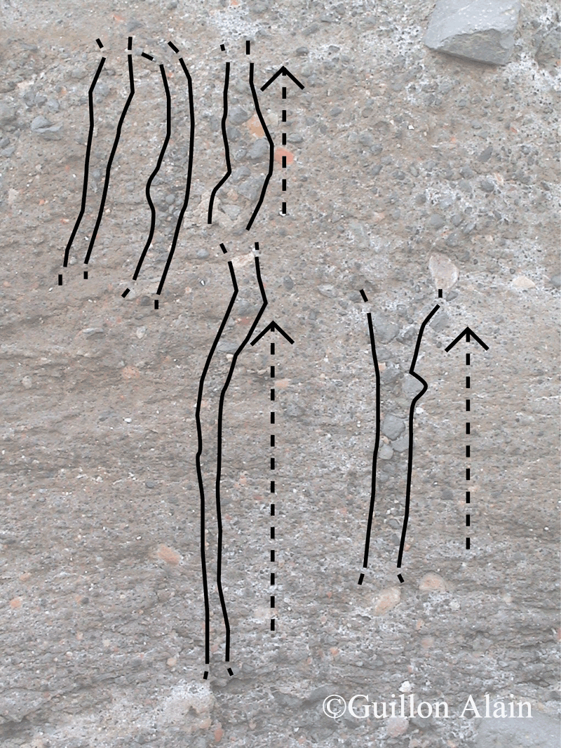 Photo 20 et fig. 11 – Conduits d’évacuation des fluides dans la couche perturbée de tufs gris de la plage de la Conque (Alain Guillon).
