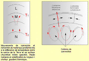 motetect.gif (46880 octets)