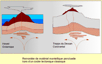 poinchau.gif (32541 octets)