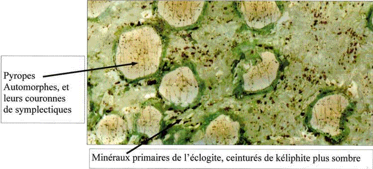 Eclogite LPNA